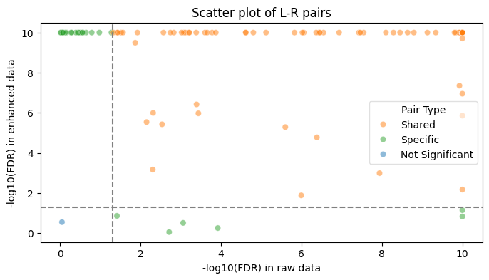 _images/T6_L-R_pairs_20_0.png